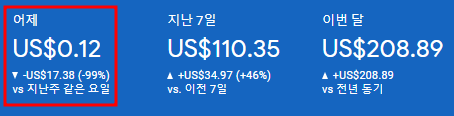 에이원애드 이미지