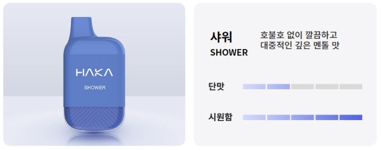 봉덕전자 이미지