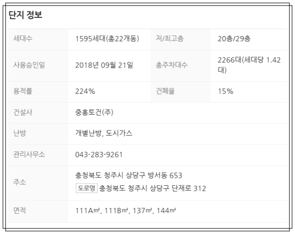 중흥에스클래스 더 퍼스트 이미지