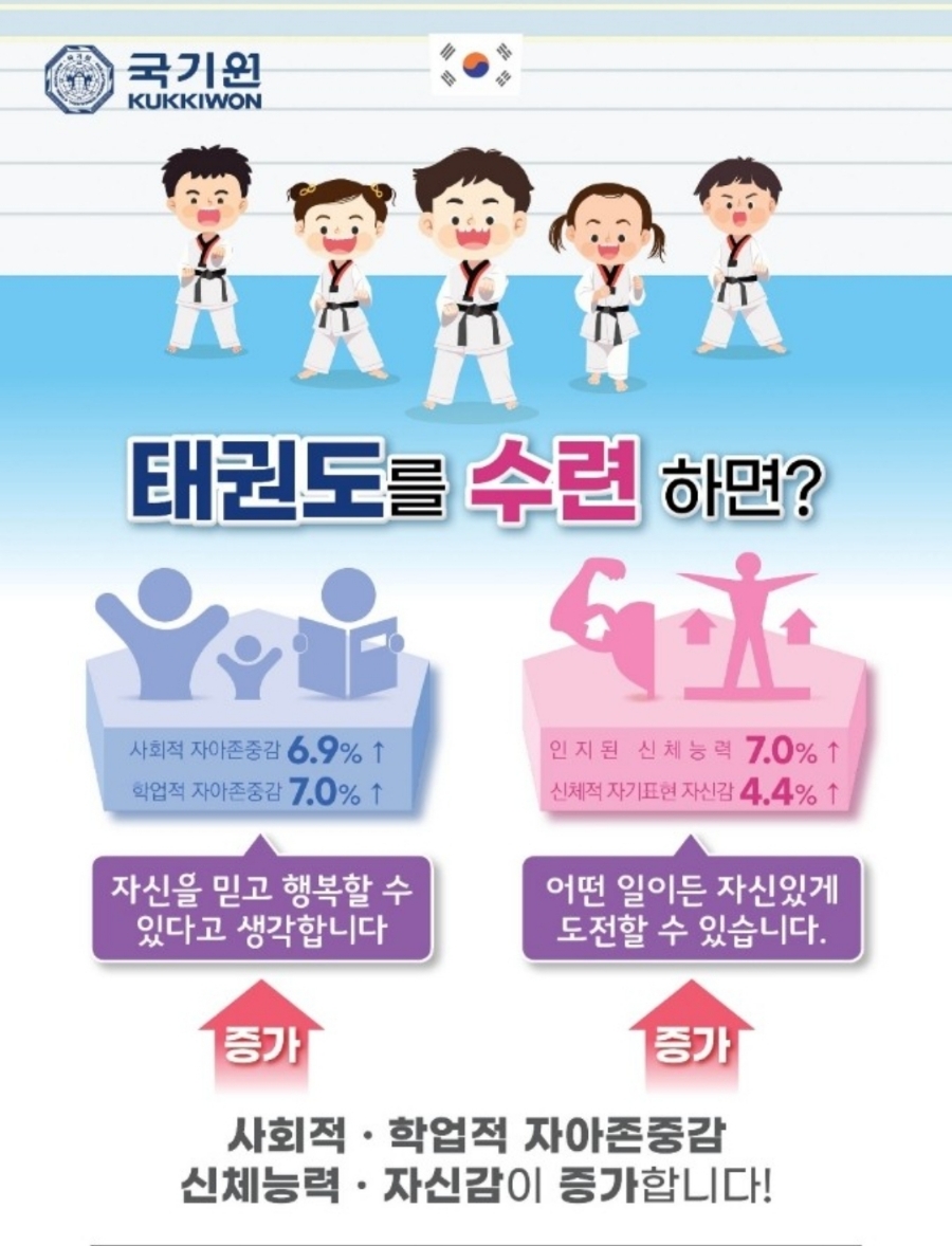 창원시립리젠시빌어린이집 이미지