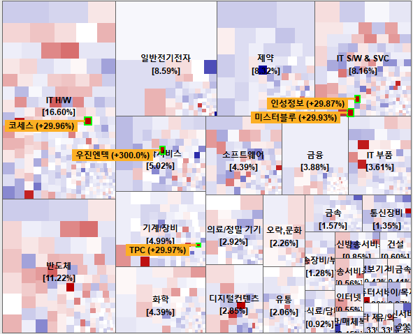 엔텍 정밀 화학 이미지