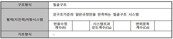 장구조기술사사무소 이미지