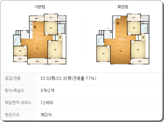 동호종합가스 이미지