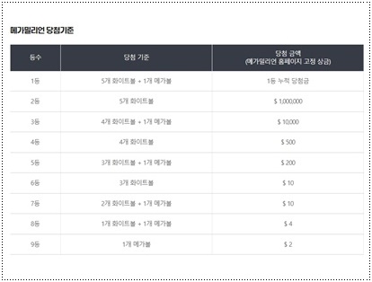 천억로또 이미지