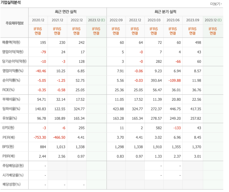 이스트컴퍼니 이미지