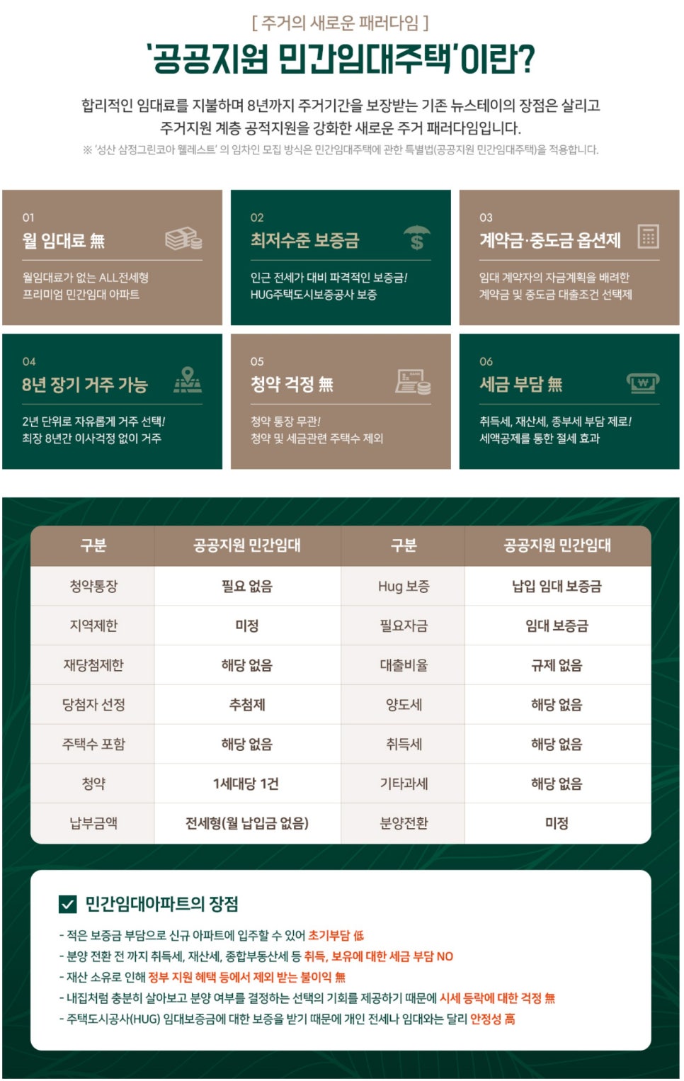 (주)성산기업 이미지