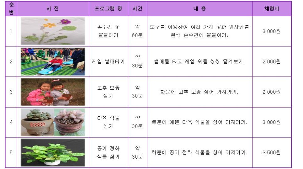동인체험 이미지