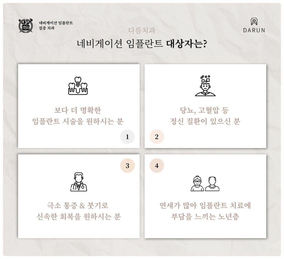 튼튼치과의원 이미지