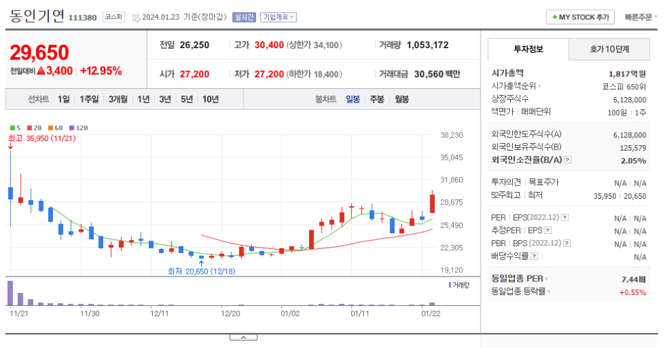 동인글로벌 이미지