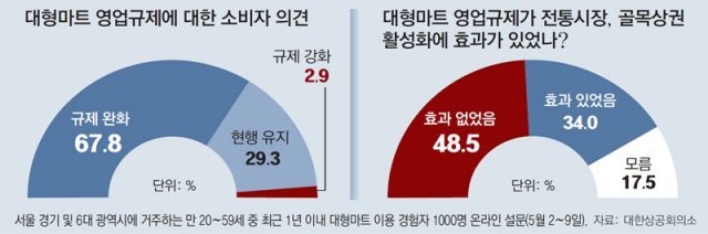 해온마트 이미지