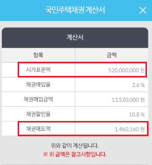 베스트법무사사무소 이미지
