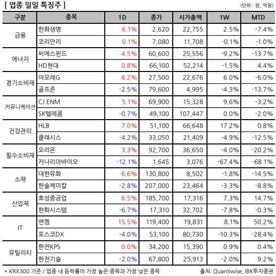 디티네트웍스 이미지
