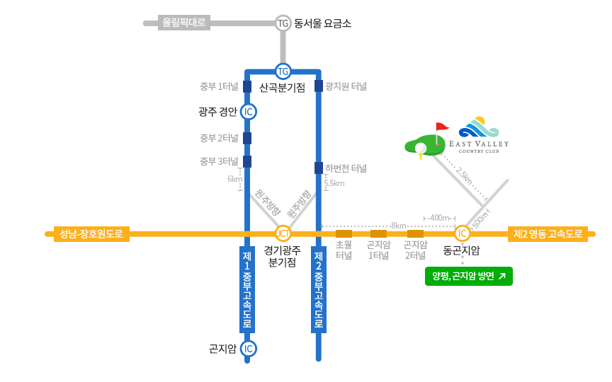 (주)이스트밸리 이미지