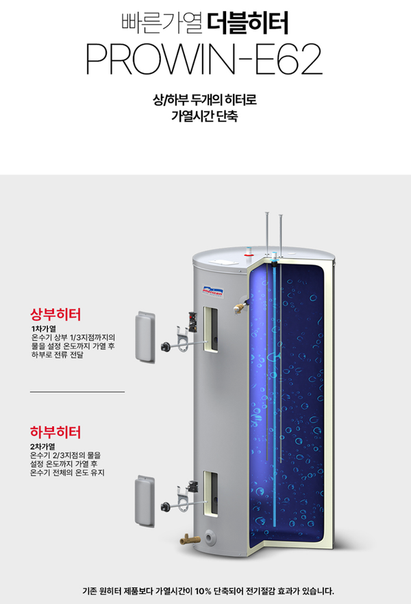 동하전기 이미지