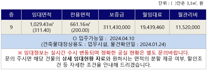 동영전기서비스 이미지
