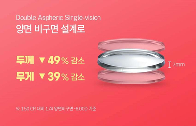 믿음슈퍼 이미지