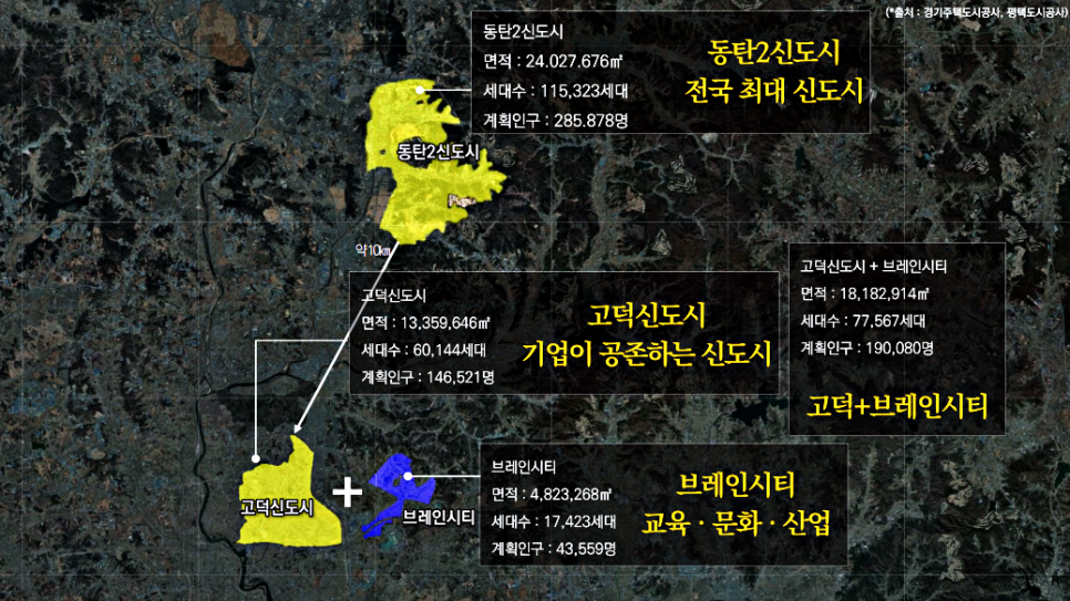 투어브레인 이미지