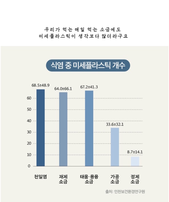 거창한바다 이미지