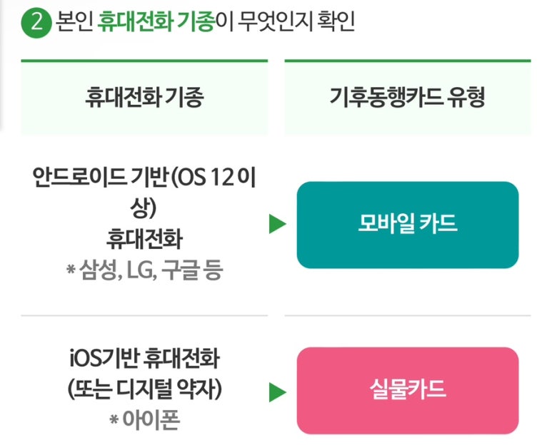 지에스25 강남타운점 이미지