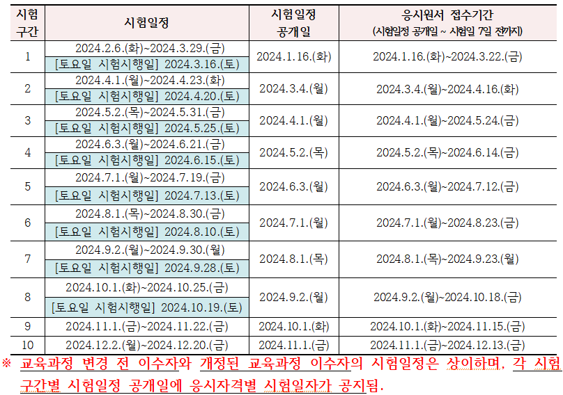 엘림평생요양보호사교육원 이미지