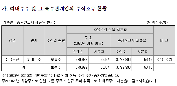 (주)엔텍시스템 이미지