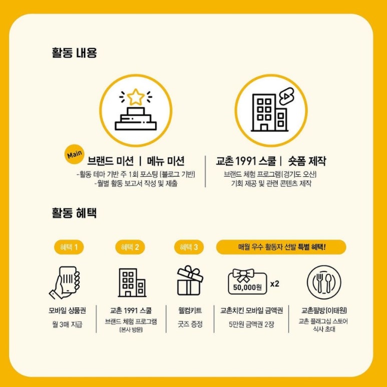웰컴치킨 이미지