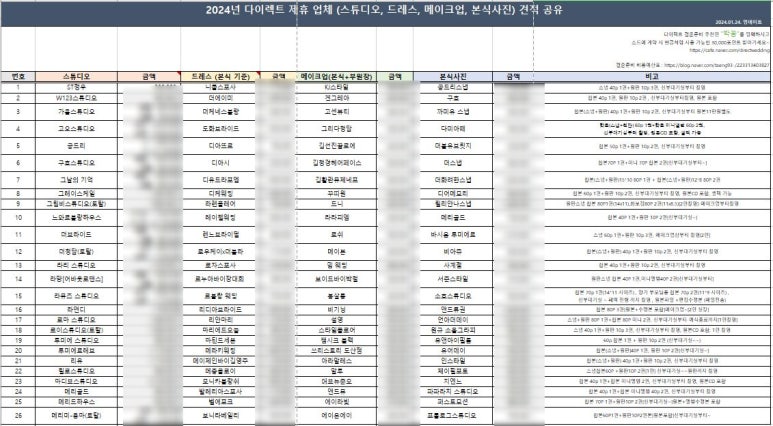 릴리안나 이미지
