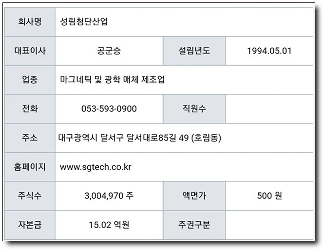피에스산업(주) 이미지