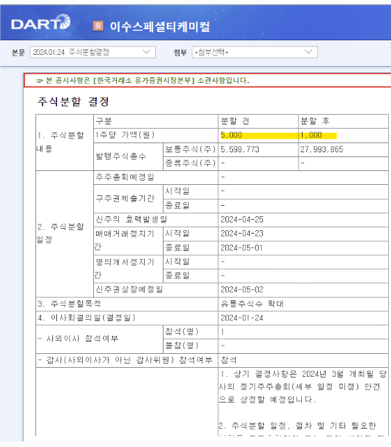 엔텍 정밀 화학 이미지