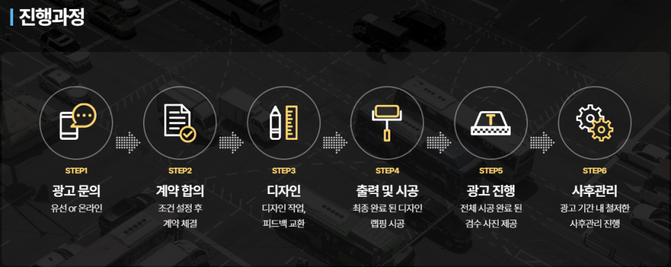 경기광고기획 이미지