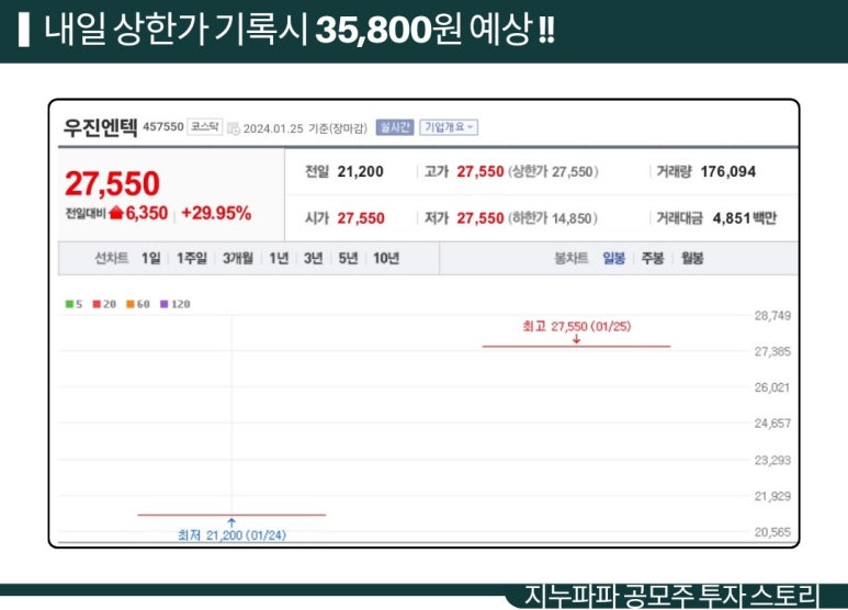 그린유통 이미지