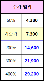 미래엔텍 이미지