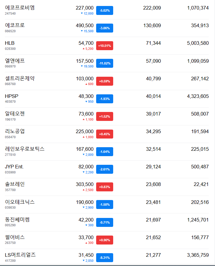 (주)경기엘엔에프 이미지
