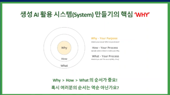 동동연구소 이미지