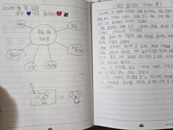 토그놀 이미지