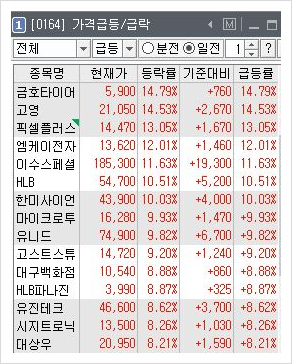 태광비철 이미지