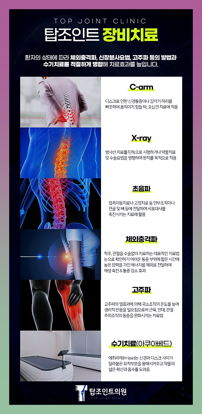 탑조인트의원 이미지