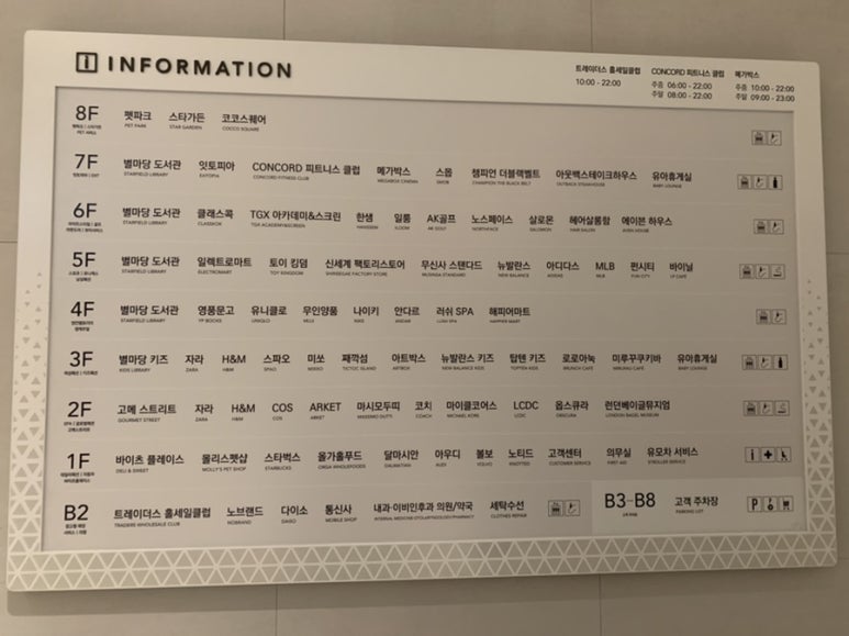 트레이더스홀세일클럽(푸드서비스) 이미지