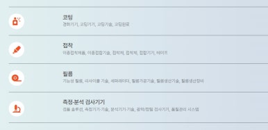 쎌텍 이미지