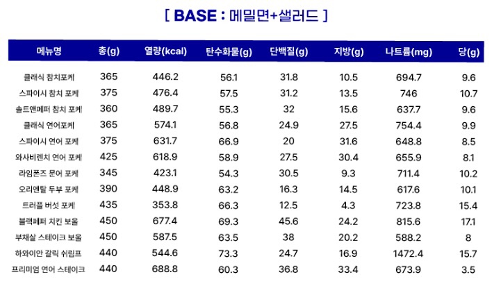 슬로우캘리 이미지