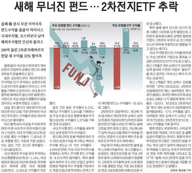 엔텍 정밀 화학 이미지