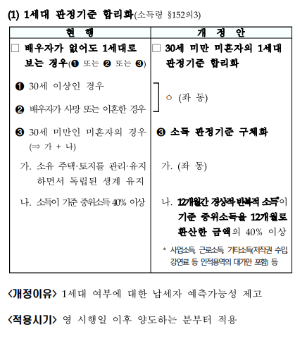 세무법인파인드 이미지
