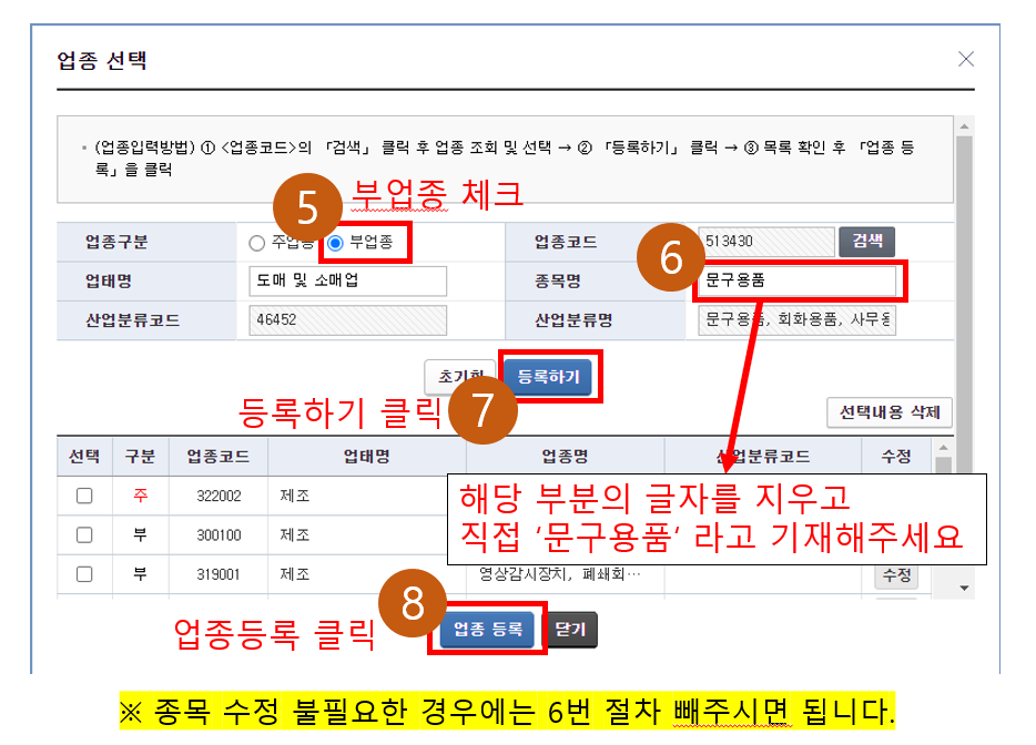 문구/회화용품 소매업 이미지