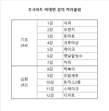 예그리나문화예술공간_ 이미지
