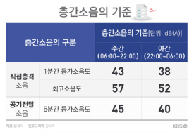 스마트점핑다이어트 이미지