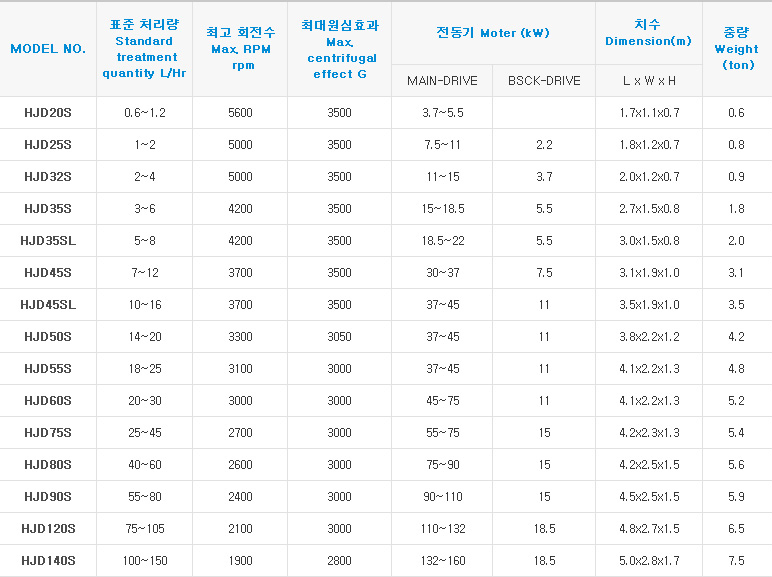 엔비텍 이미지