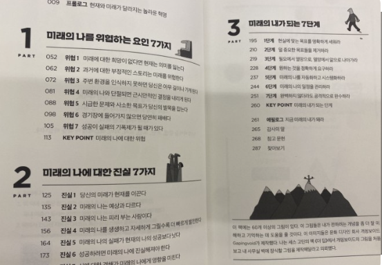 웰빙퓨쳐 이미지