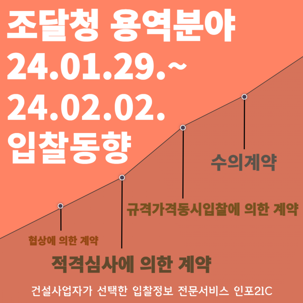한국용역시스템(주) 이미지
