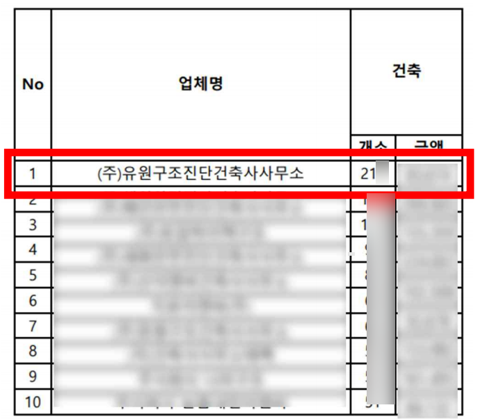 유원건축사사무소 이미지
