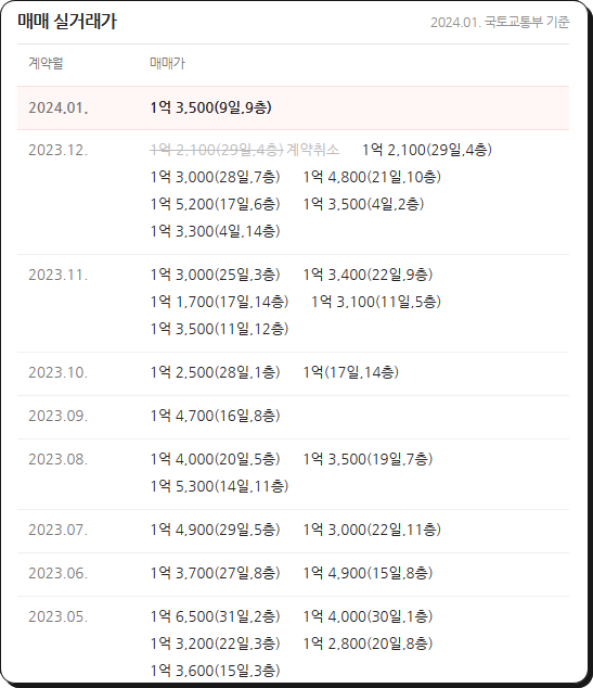성서종합가스 이미지